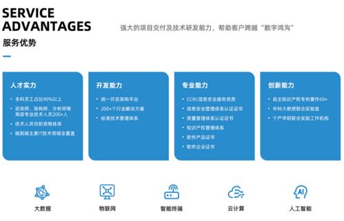 走進校友企業海拔網絡 從19c4到企業軟件開發，解碼何東的創業之路