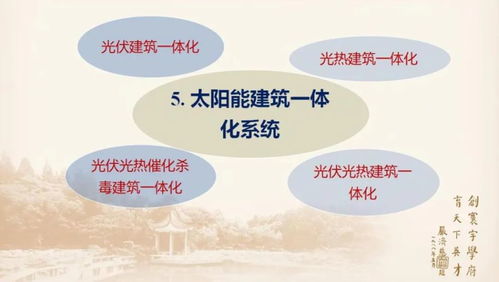 綠色未來(lái)，雙輪驅(qū)動(dòng) 太陽(yáng)能建筑一體化項(xiàng)目通過(guò)驗(yàn)收與健康科學(xué)研究的協(xié)同發(fā)展